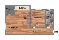 Bulevar Patrijarha Pavla (Somborski Bulevar), Telep, Gradske lokacije, Novi Sad | 4zida.rs | 4zida.rs