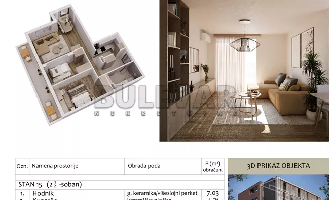 Dvoiposoban stan | 4zida