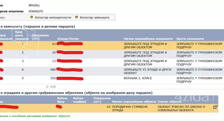 1-etažna kuća | 4zida