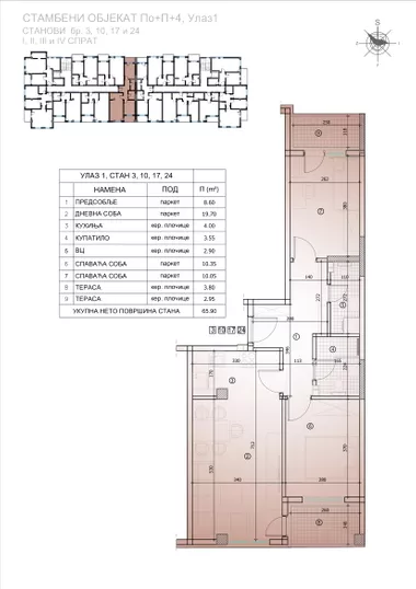 Kovanlučka | 4zida.rs
