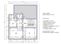 Beograd, Vračar, Cvetni Trg | 4zida.rs | 4zida.rs