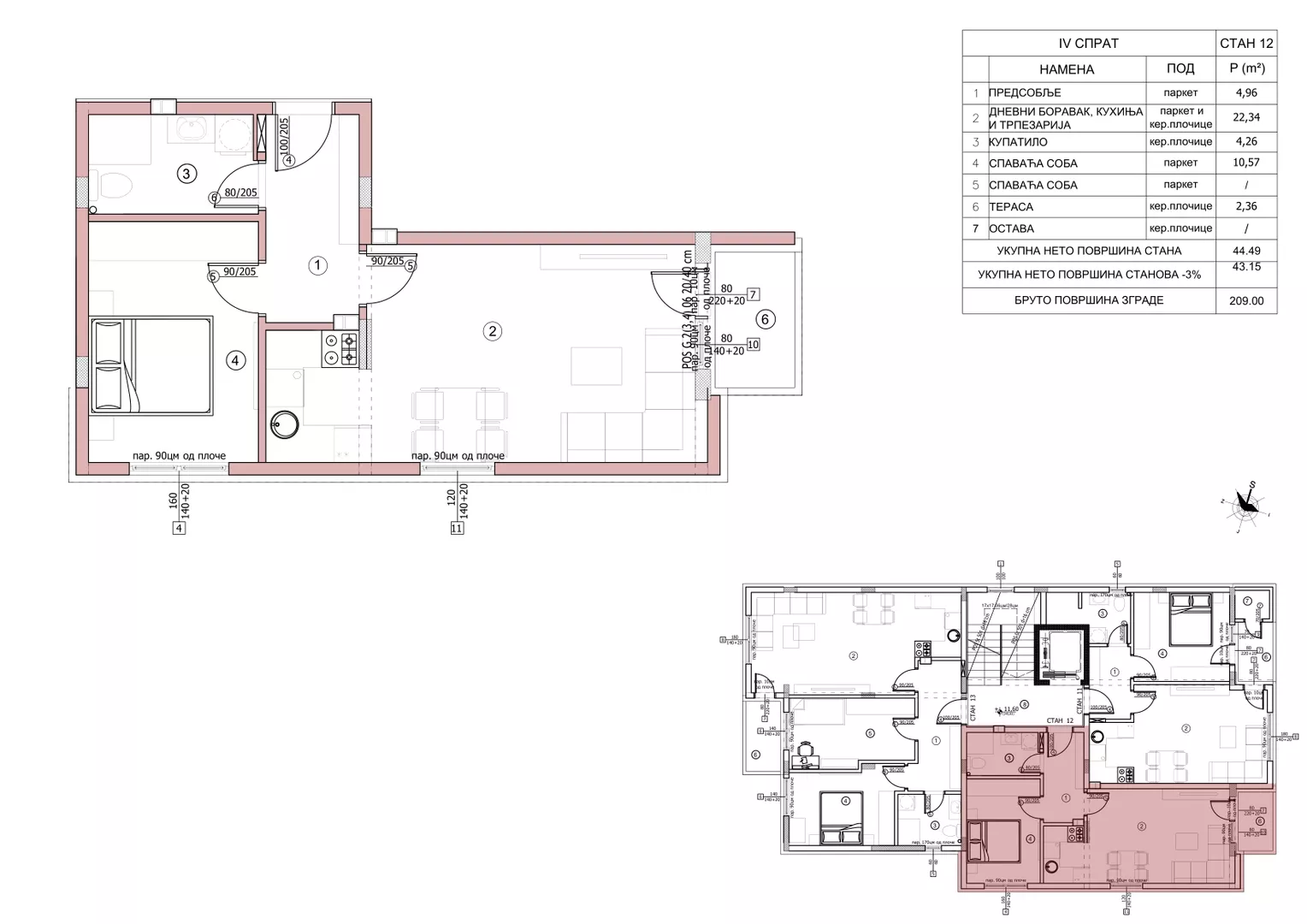 Jednoiposoban stan | 4zida