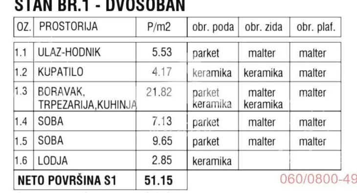 Dvoiposoban stan | 4zida