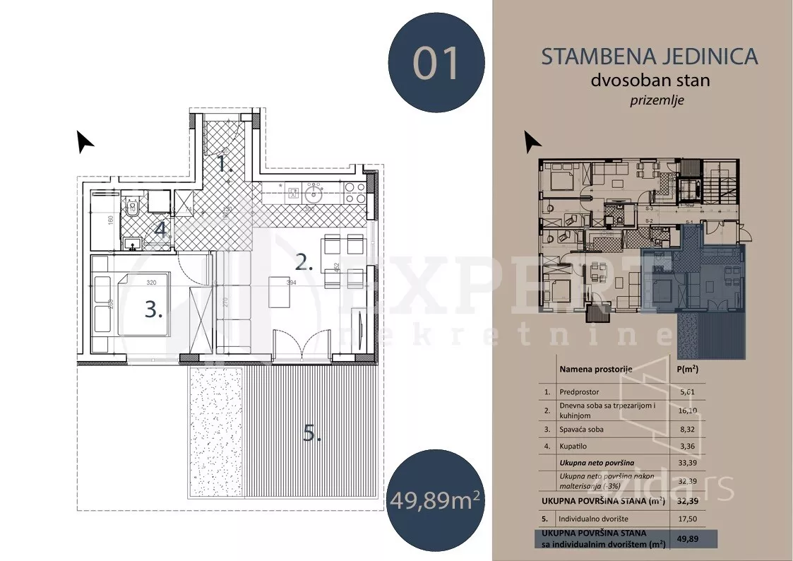 Dvosoban stan | 4zida
