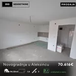 Gradske lokacije, Aleksinac | 4zida.rs | 4zida.rs