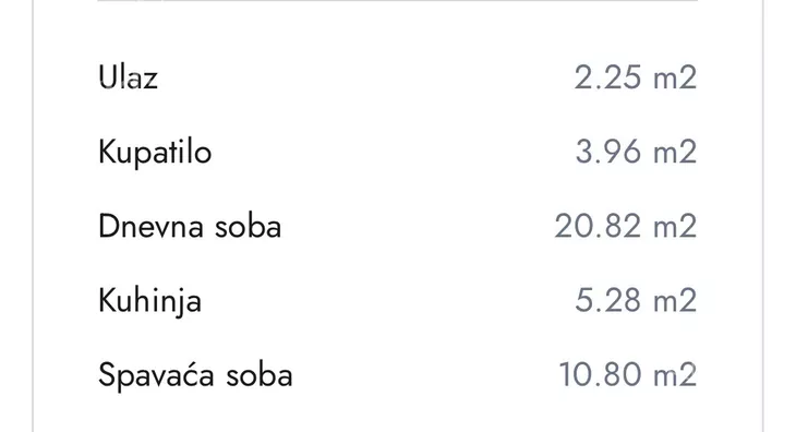 Dvosoban stan | 4zida