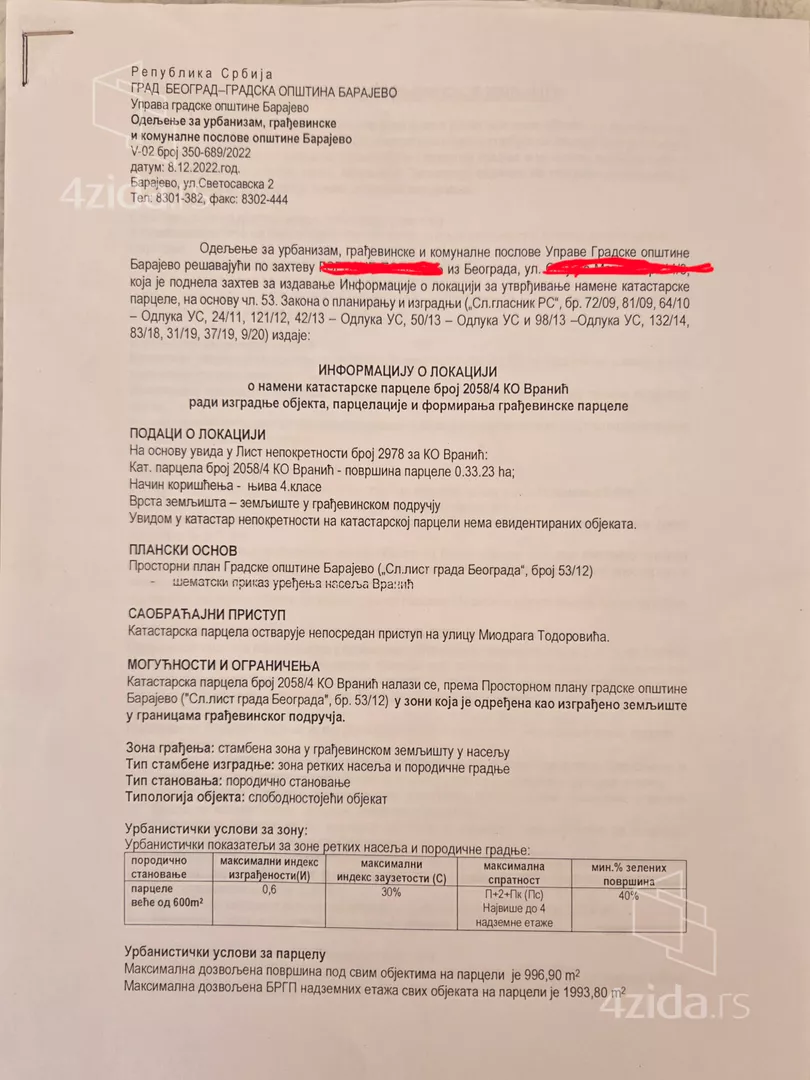 Građevinsko zemljište | 4zida