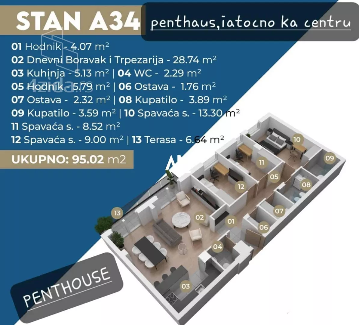 Četvorosoban stan | 4zida