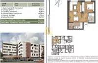 Telep, Gradske lokacije, Novi Sad | 4zida.rs | 4zida.rs