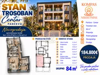 Centar, Gradske lokacije, Pančevo | 4zida.rs