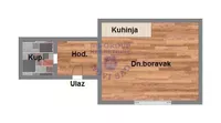 Novi Sad, Gradske lokacije, Adice | 4zida.rs | 4zida.rs