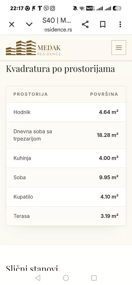 Svetozara Radojčića 90 | 4zida.rs