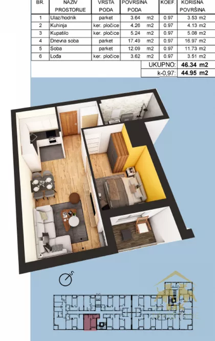 Petrovaradin | 4zida.rs