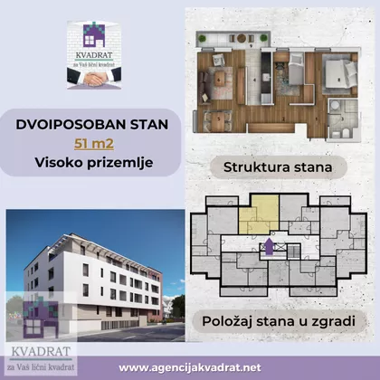 Obrenovac  | 4zida.rs