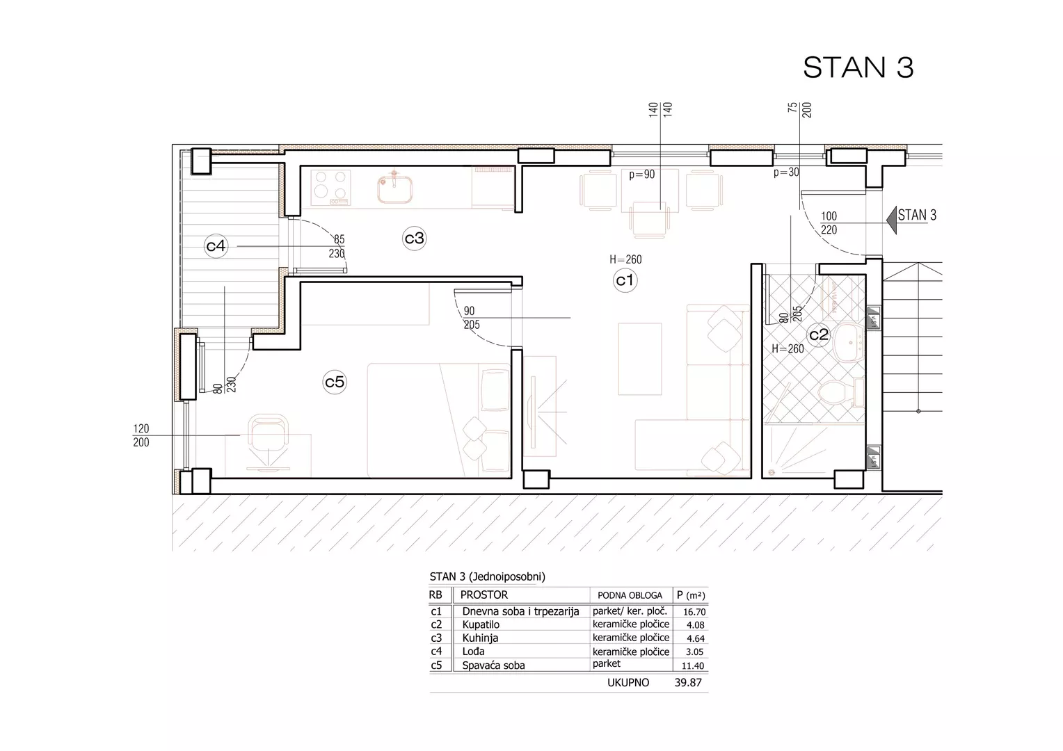 Jednoiposoban stan | 4zida