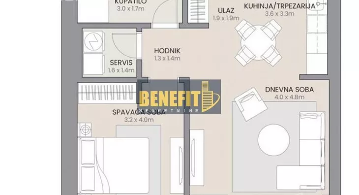 Dvosoban stan | 4zida