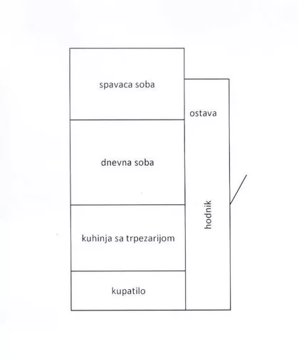 Cara Dušana | 4zida.rs