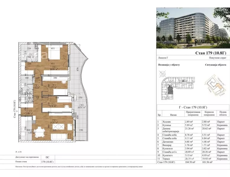 Četvorosoban stan | 4zida