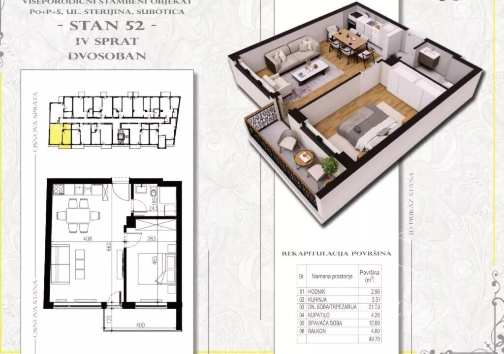 Dvosoban stan | 4zida