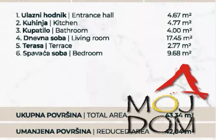 Dvosoban stan | 4zida