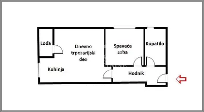 Braće Smiljanić | 4zida.rs