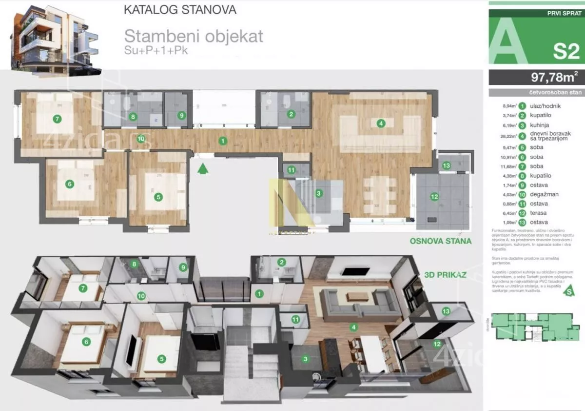 Četvorosoban stan | 4zida