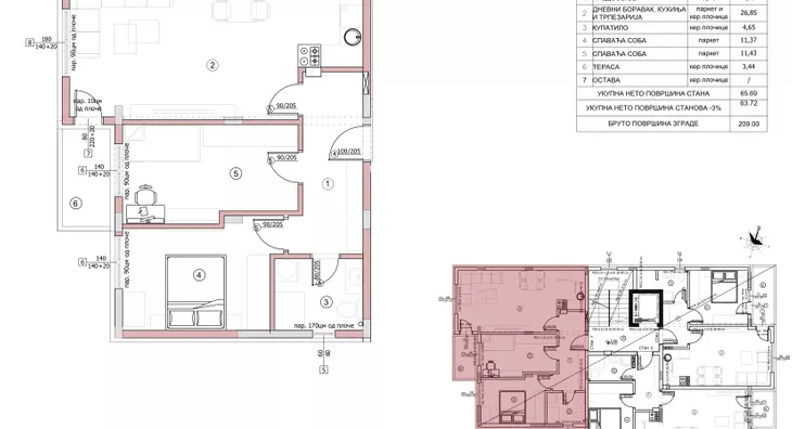 Dvoiposoban stan | 4zida
