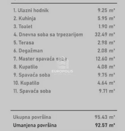 Novi Sad - Centar | 4zida.rs