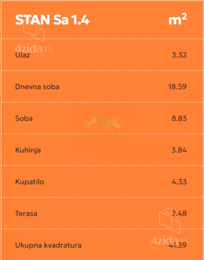 Dvosoban stan | 4zida