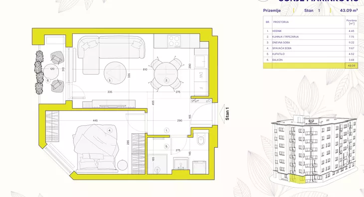 Jednoiposoban stan | 4zida