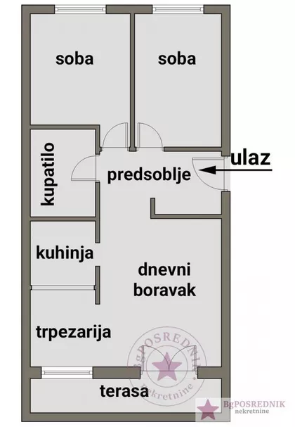 Desimira Stojkovića | 4zida.rs
