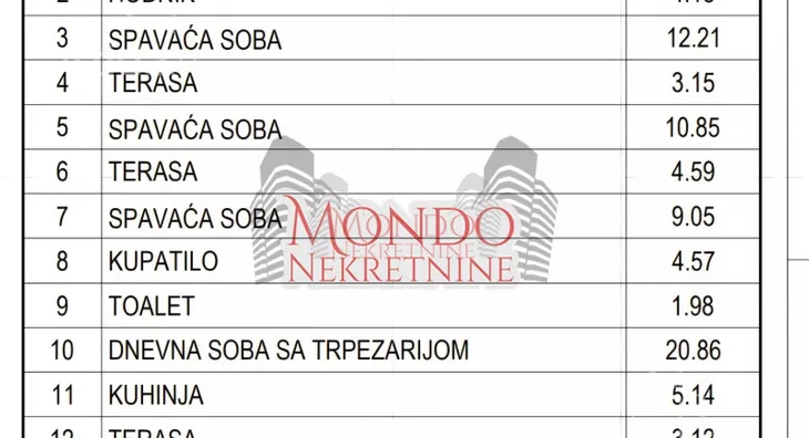 Troiposoban stan | 4zida