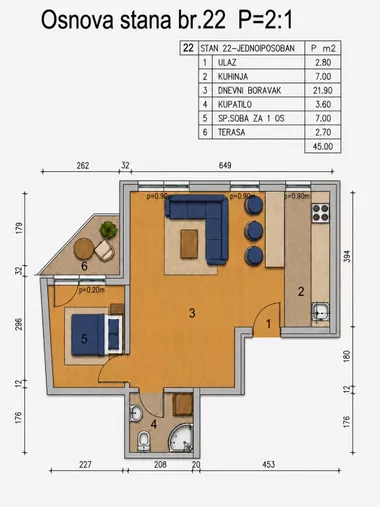Janka Mišića 3 | 4zida.rs