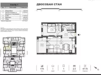 Adice, Gradske lokacije, Novi Sad | 4zida.rs