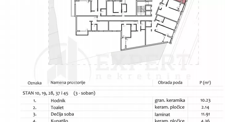 Trosoban stan | 4zida