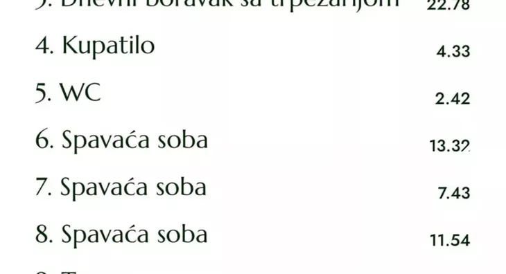 Troiposoban stan | 4zida
