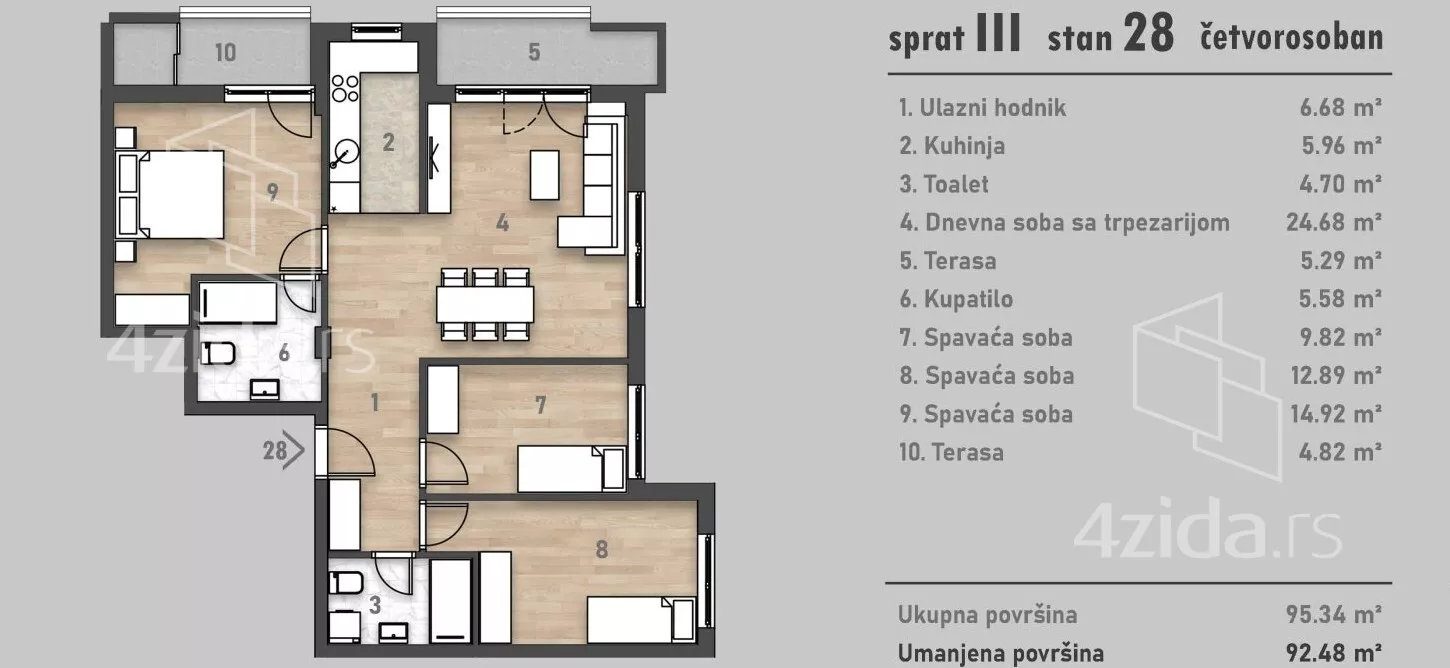 Četvorosoban stan | 4zida