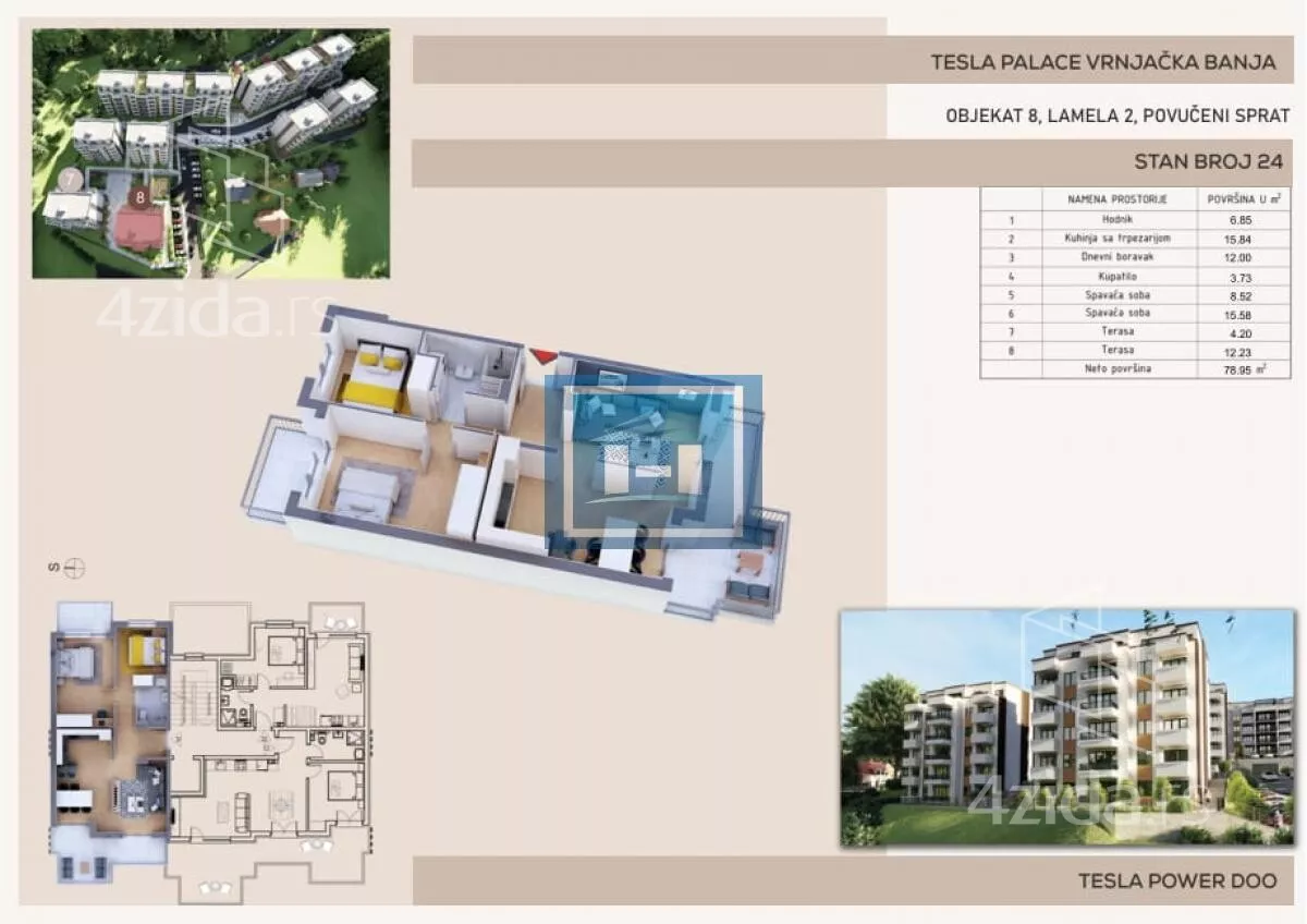 Dvosoban stan | 4zida