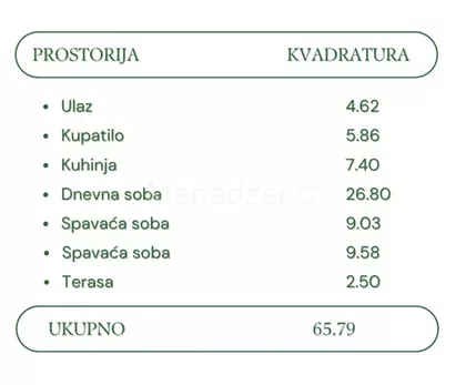 Veselina Masleše | 4zida.rs