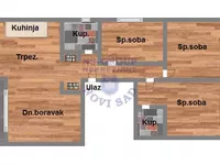 Adice, Gradske lokacije, Novi Sad | 4zida.rs