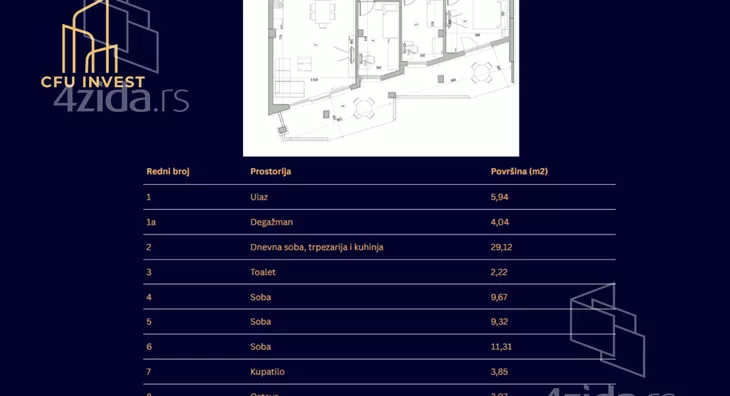 Četvorosoban stan | 4zida