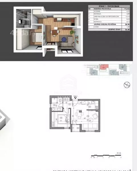 Dvosoban stan | 4zida