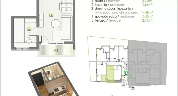 Jednosoban stan | 4zida