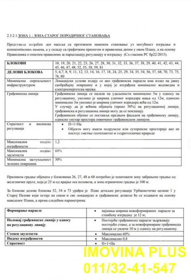 Građevinsko zemljište | 4zida