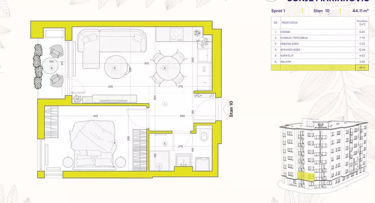 Jednoiposoban stan | 4zida