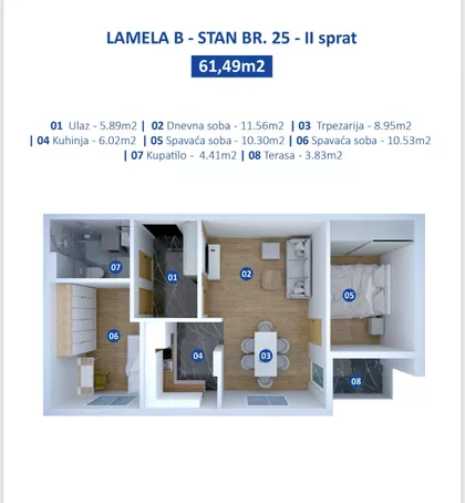 Novi Banovci | 4zida.rs