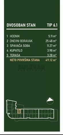 Palilulska | 4zida.rs