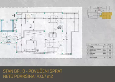 Borisa Kidriča bb | 4zida.rs