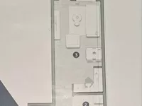 Gradske lokacije, Ruma | 4zida.rs