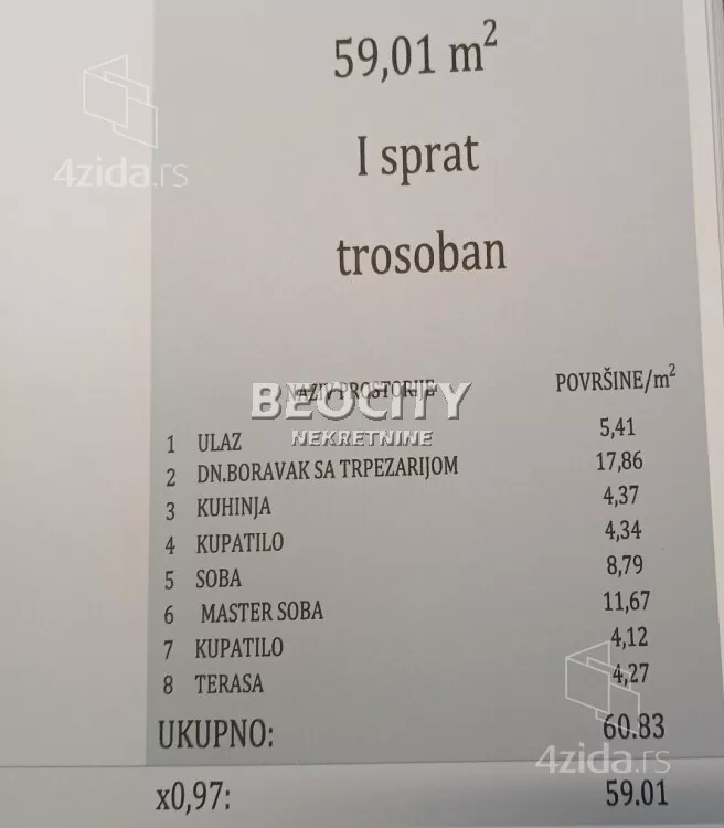 Trosoban stan | 4zida